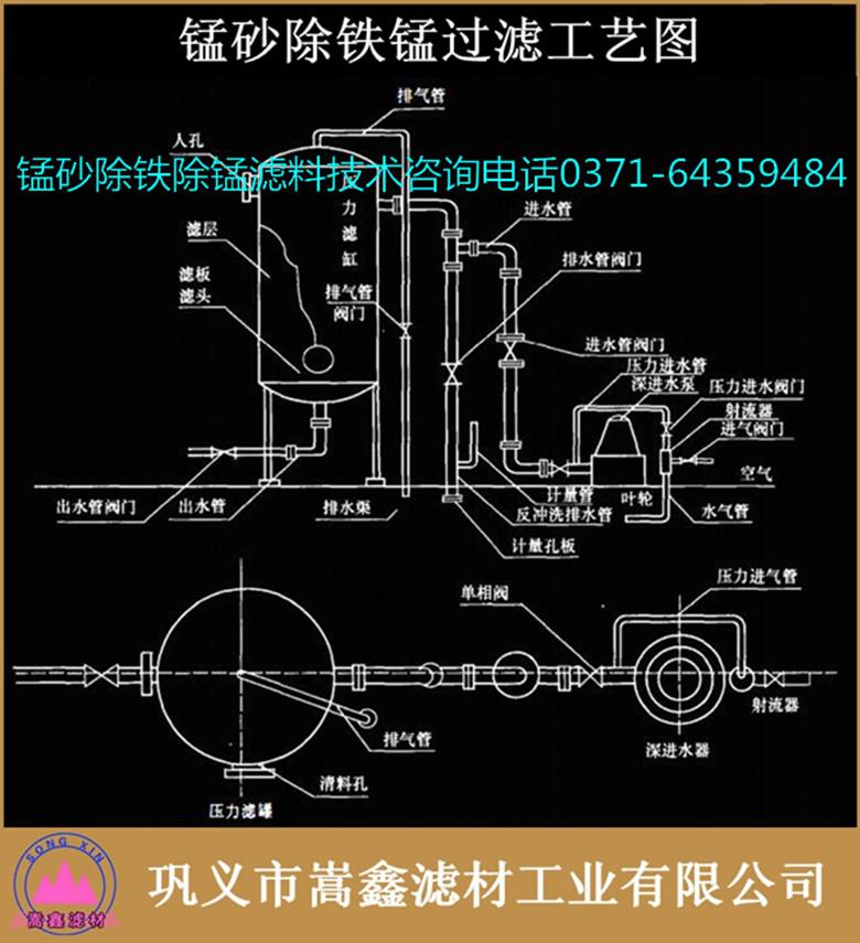 �iɰ�^(gu��)�V��,�iɰ���F���i�^(gu��)�V���Y(ji��)��(g��u)�D