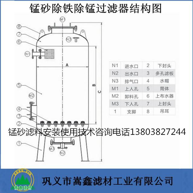 錳砂過濾器原理圖 錳砂過濾器原理圖